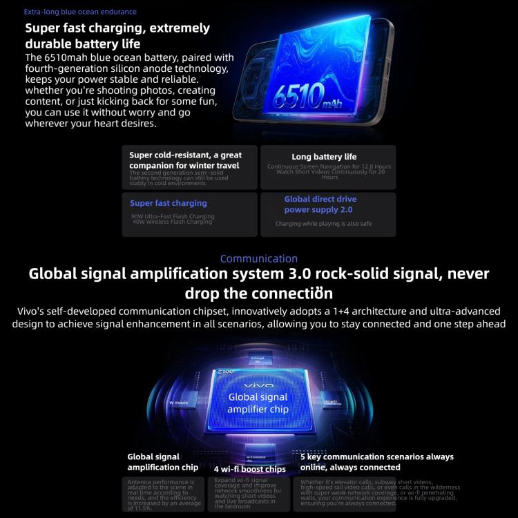 vivo X300 Pro, 16GB+1TB,  6.78 inch OriginOS 6 Android 16 Dimensity 9500 Octa Core, OTG, NFC, Network: 5G