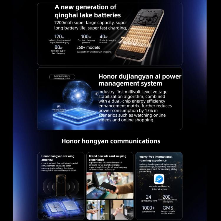 Honor Magic8 Pro, 12GB+256GB, Screen Fingerprint, 6.71 inch MagicOS 10.0 / Android 16 Snapdragon 8 Elite Gen 5 Octa Core, Network: 5G, NFC, OTG