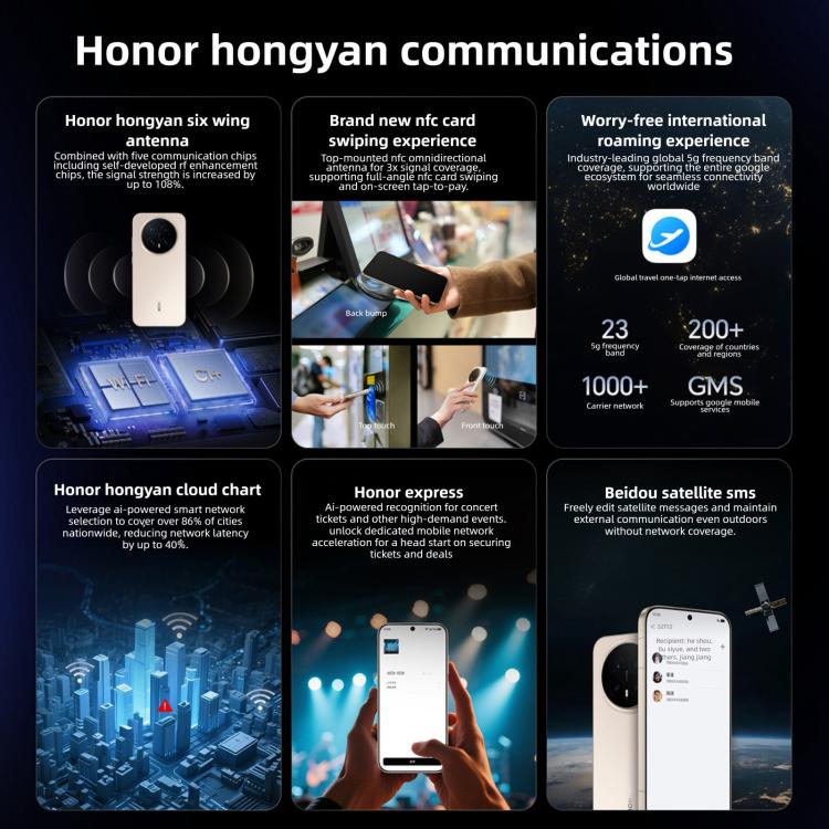 Honor Magic8 Pro, 12GB+512GB, Screen Fingerprint, 6.71 inch MagicOS 10.0 / Android 16 Snapdragon 8 Elite Gen 5 Octa Core, Network: 5G, NFC, OTG