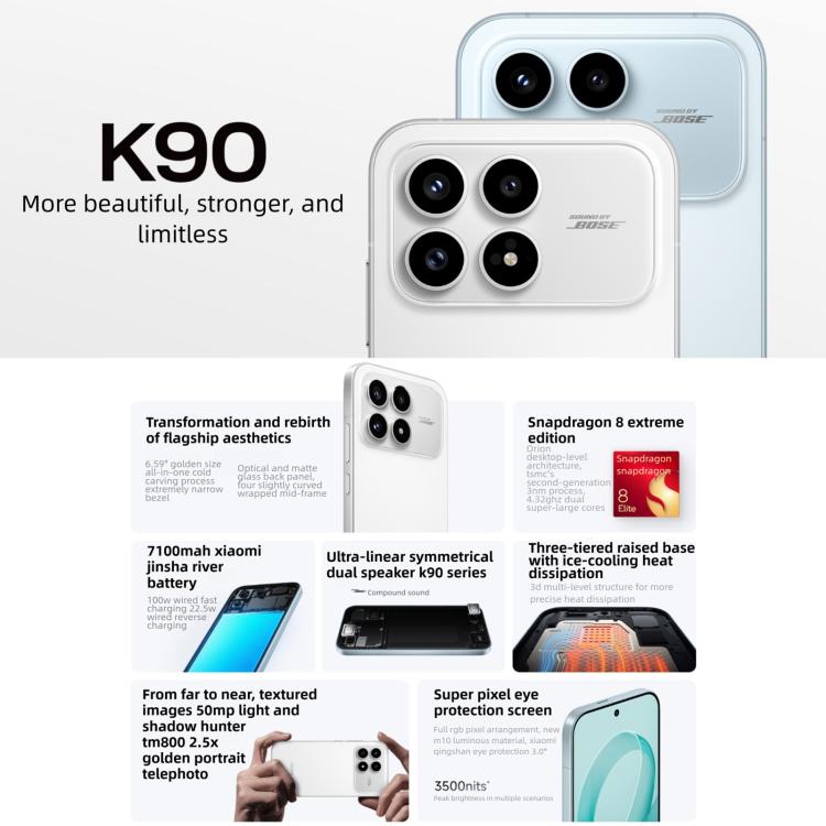 Xiaomi Redmi K90, 12GB+256GB, 6.59 inch Xiaomi HyperOS 3 Snapdragon 8 Elite Octa Core, NFC, Network: 5G