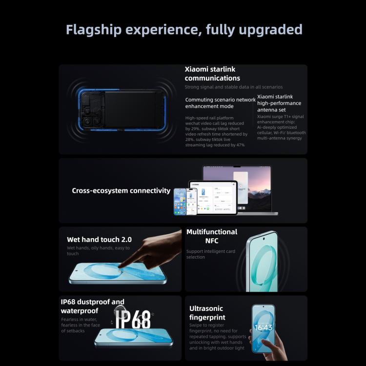 Xiaomi Redmi K90, 12GB+256GB, 6.59 inch Xiaomi HyperOS 3 Snapdragon 8 Elite Octa Core, NFC, Network: 5G