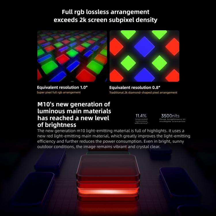 Xiaomi Redmi K90, 16GB+1TB, 6.59 inch Xiaomi HyperOS 3 Snapdragon 8 Elite Octa Core, NFC, Network: 5G