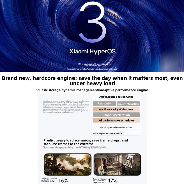 Xiaomi Redmi K90, 16GB+256GB, 6.59 inch Xiaomi HyperOS 3 Snapdragon 8 Elite Octa Core, NFC, Network: 5G