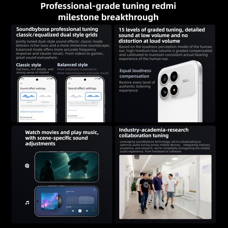 Xiaomi Redmi K90, 16GB+512GB, 6.59 inch Xiaomi HyperOS 3 Snapdragon 8 Elite Octa Core, NFC, Network: 5G