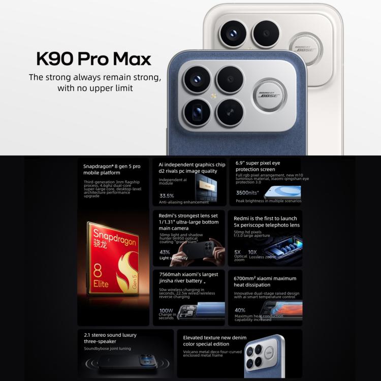 Xiaomi Redmi K90 Pro Max, 12GB+256GB, 6.9 inch Xiaomi HyperOS 3 Snapdragon 8 Elite Gen 5 Octa Core, NFC, Network: 5G