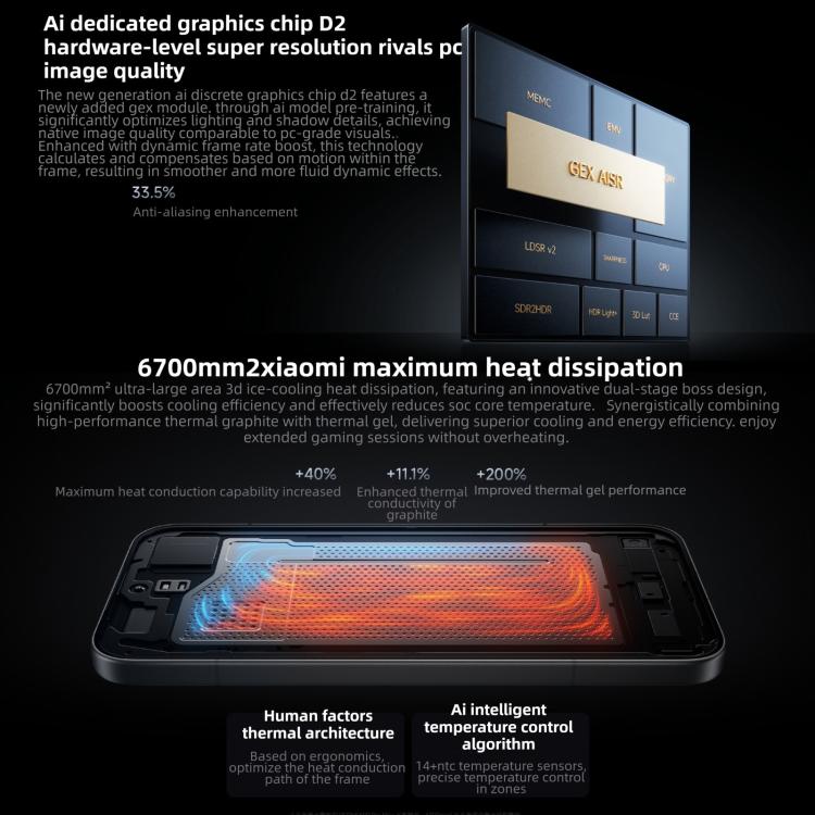 Xiaomi Redmi K90 Pro Max, 12GB+512GB, 6.9 inch Xiaomi HyperOS 3 Snapdragon 8 Elite Gen 5 Octa Core, NFC, Network: 5G