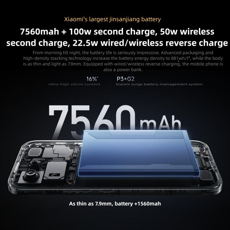 Xiaomi Redmi K90 Pro Max, 12GB+512GB, 6.9 inch Xiaomi HyperOS 3 Snapdragon 8 Elite Gen 5 Octa Core, NFC, Network: 5G