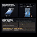 Xiaomi Redmi K90 Pro Max, 12GB+512GB, 6.9 inch Xiaomi HyperOS 3 Snapdragon 8 Elite Gen 5 Octa Core, NFC, Network: 5G