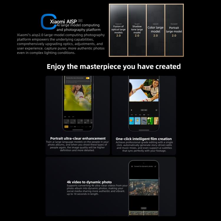 Xiaomi Redmi K90 Pro Max, 16GB+1TB, 6.9 inch Xiaomi HyperOS 3 Snapdragon 8 Elite Gen 5 Octa Core, NFC, Network: 5G