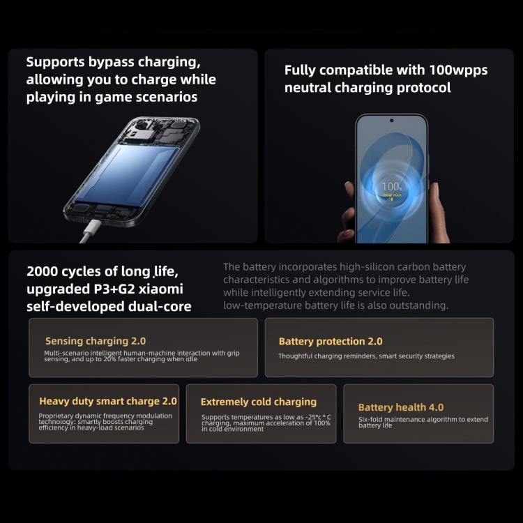 Xiaomi Redmi K90 Pro Max, 16GB+1TB, 6.9 inch Xiaomi HyperOS 3 Snapdragon 8 Elite Gen 5 Octa Core, NFC, Network: 5G