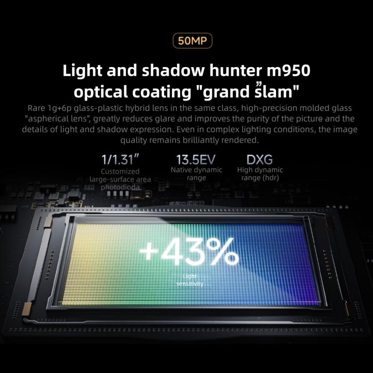 Xiaomi Redmi K90 Pro Max, 16GB+1TB, 6.9 inch Xiaomi HyperOS 3 Snapdragon 8 Elite Gen 5 Octa Core, NFC, Network: 5G