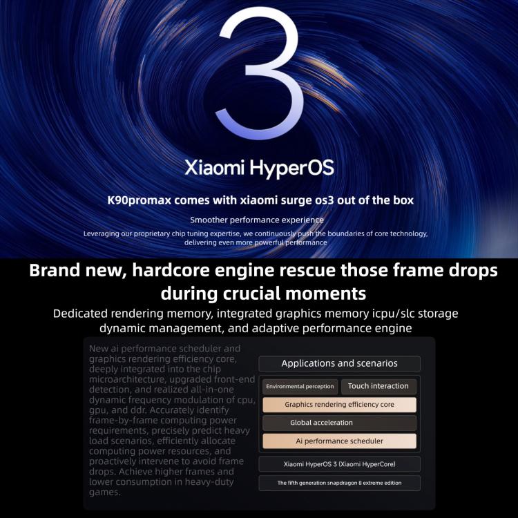 Xiaomi Redmi K90 Pro Max, 16GB+512GB, 6.9 inch Xiaomi HyperOS 3 Snapdragon 8 Elite Gen 5 Octa Core, NFC, Network: 5G