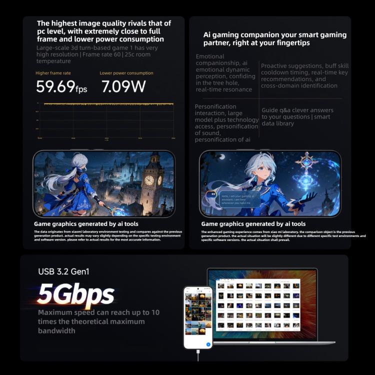 Xiaomi Redmi K90 Pro Max, 16GB+512GB, 6.9 inch Xiaomi HyperOS 3 Snapdragon 8 Elite Gen 5 Octa Core, NFC, Network: 5G