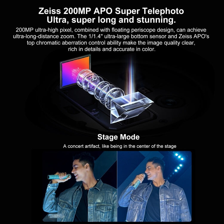 vivo X200 Pro, 16GB+1TB, Face ID / Screen Fingerprint Identification, 6.78 inch Android 15 Dimensity 9400 Octa Core, OTG, NFC, Network: 5G, Support Google Play