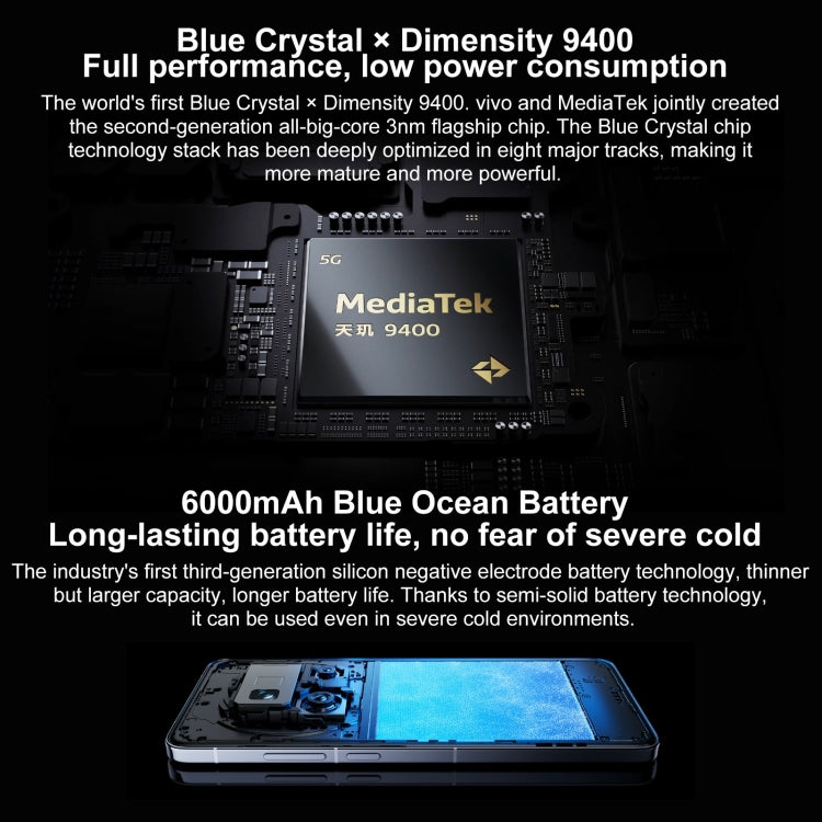 vivo X200 Pro, 16GB+1TB, Face ID / Screen Fingerprint Identification, 6.78 inch Android 15 Dimensity 9400 Octa Core, OTG, NFC, Network: 5G, Support Google Play