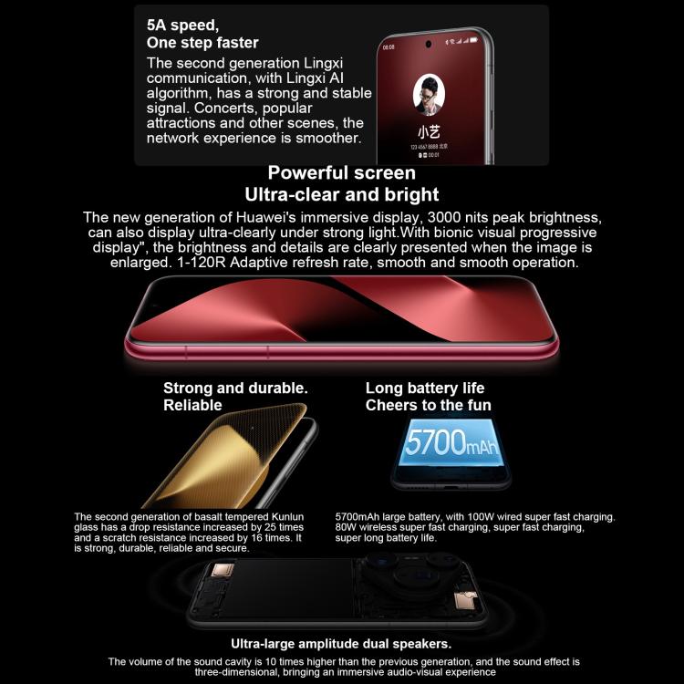 HUAWEI Pura 80 Pro+, 16GB+1TB, Side Fingerprint Identification, 6.8 inch HarmonyOS 5.1, NFC, OTG, Not Support Google Play