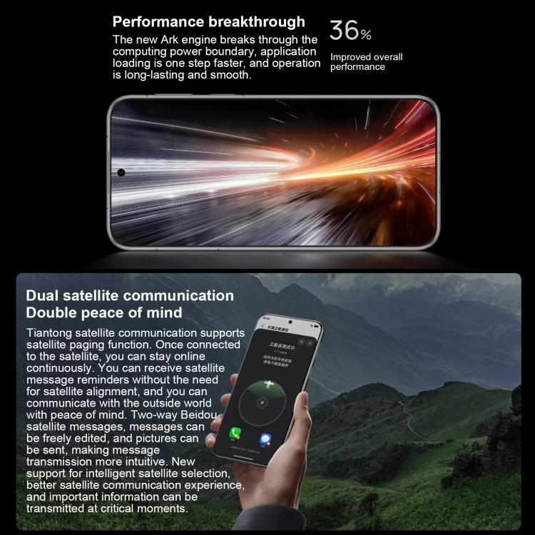 HUAWEI Pura 80 Pro+, 16GB+512GB, Side Fingerprint Identification, 6.8 inch HarmonyOS 5.1, NFC, OTG, Not Support Google Play