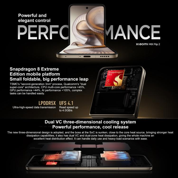 Xiaomi MIX Flip 2, 12GB+256GB, 6.86 inch + 4.01 inch Xiaomi HyperOS 2 Snapdragon 8 Elite Octa Core, NFC, Network: 5G