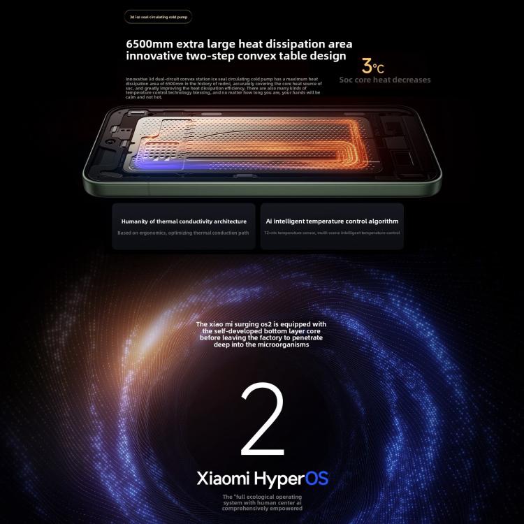 Xiaomi Redmi K80 Ultra, 12GB+256GB, 6.83 inch Xiaomi HyperOS 2 Dimensity 9400+ Octa Core, NFC, Network: 5G