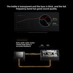 Xiaomi Redmi K80 Ultra, 12GB+512GB, 6.83 inch Xiaomi HyperOS 2 Dimensity 9400+ Octa Core, NFC, Network: 5G