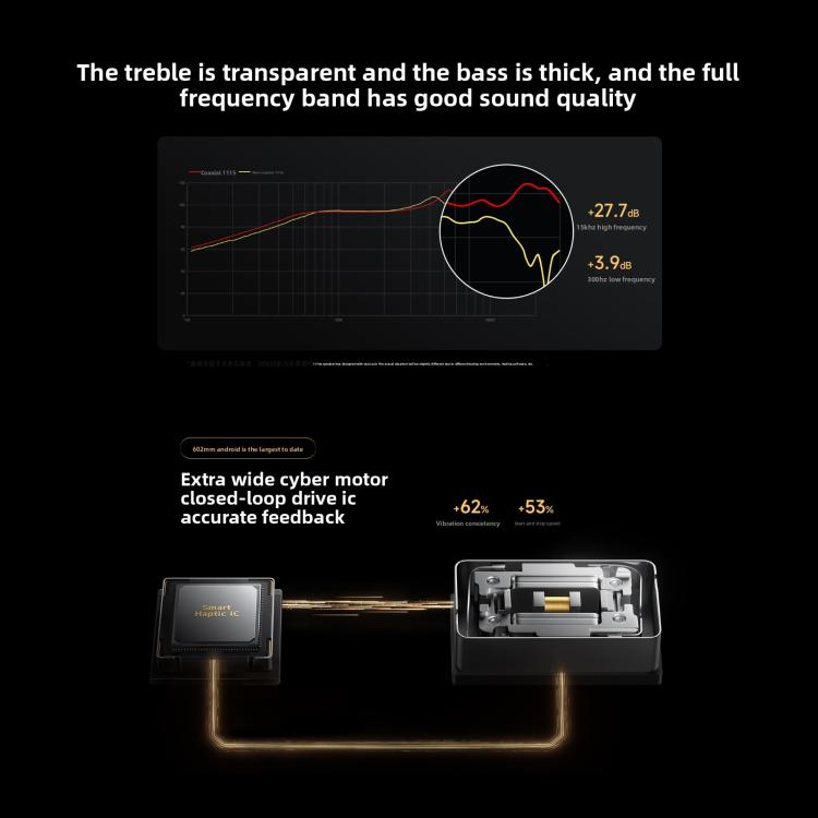 Xiaomi Redmi K80 Ultra, 16GB+1TB, 6.83 inch Xiaomi HyperOS 2 Dimensity 9400+ Octa Core, NFC, Network: 5G