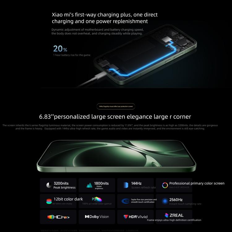 Xiaomi Redmi K80 Ultra, 16GB+1TB, 6.83 inch Xiaomi HyperOS 2 Dimensity 9400+ Octa Core, NFC, Network: 5G