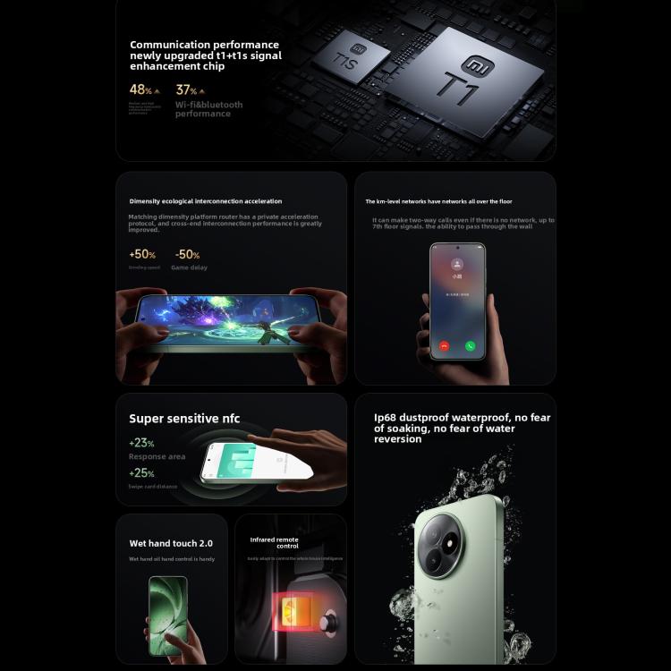 Xiaomi Redmi K80 Ultra, 16GB+256GB, 6.83 inch Xiaomi HyperOS 2 Dimensity 9400+ Octa Core, NFC, Network: 5G