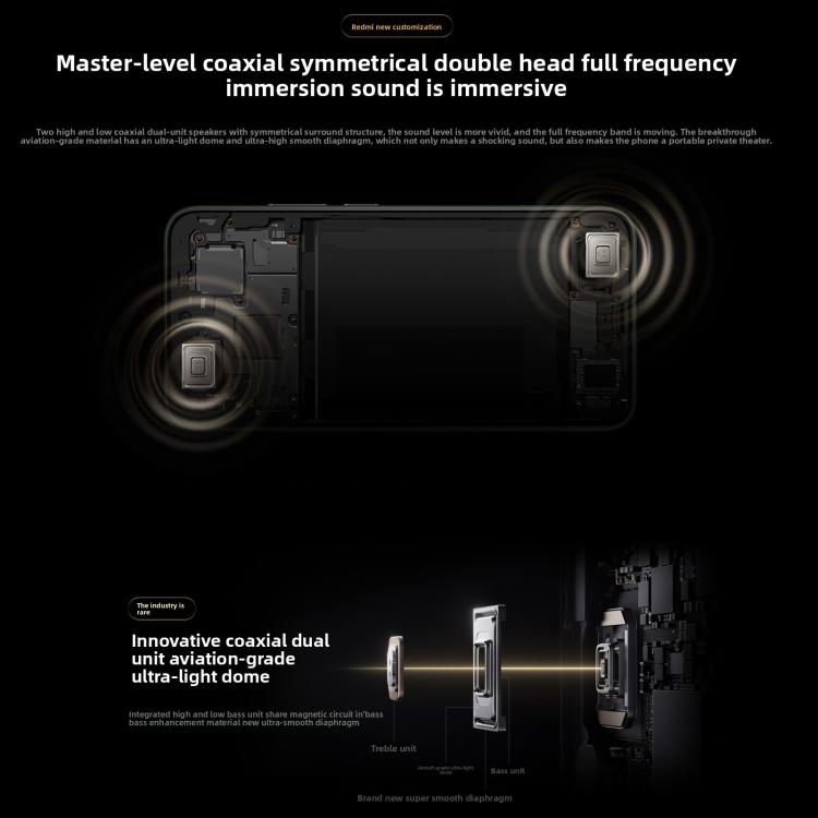 Xiaomi Redmi K80 Ultra, 16GB+256GB, 6.83 inch Xiaomi HyperOS 2 Dimensity 9400+ Octa Core, NFC, Network: 5G