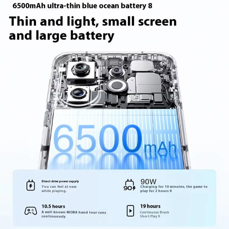 vivo S30 Pro mini, 12GB+256GB, Screen Fingerprint Identification, 6.31 inch Android 15 Dimensity 9400+ Octa Core, OTG, NFC, Network: 5G, Support Google Play