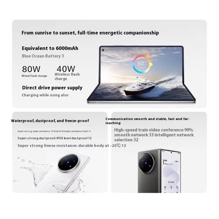 vivo X Fold5, 12GB+256GB, 8.03 inch + 6.53 inch Android 15 OriginOS 5 Snapdragon 8 Gen 3 Octa Core, OTG, NFC, Network: 5G