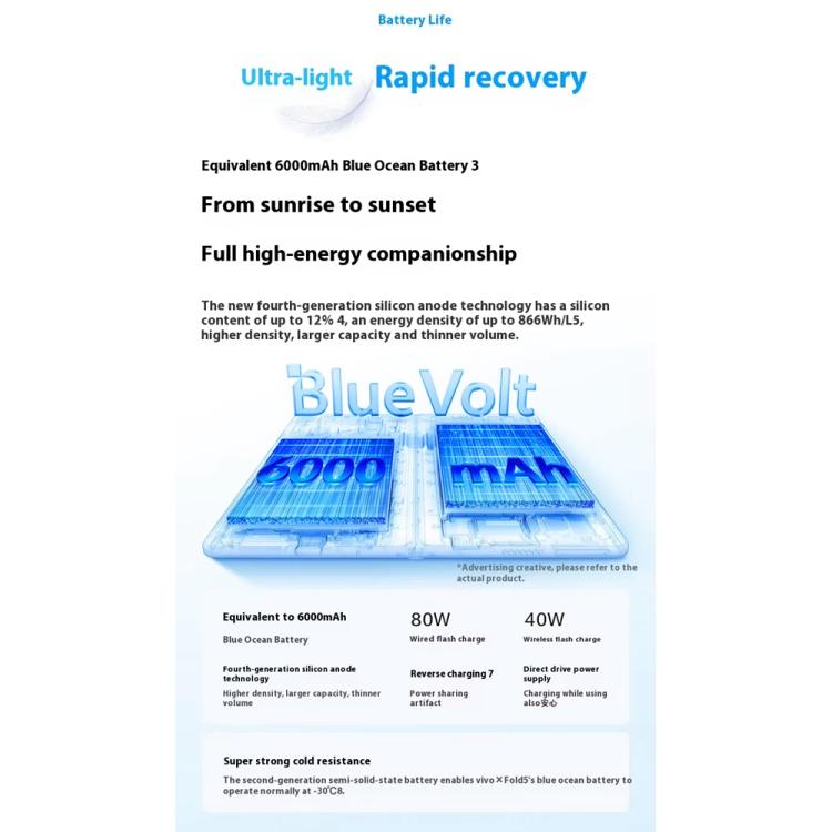 vivo X Fold5, 16GB+512GB, 8.03 inch + 6.53 inch Android 15 OriginOS 5 Snapdragon 8 Gen 3 Octa Core, OTG, NFC, Network: 5G