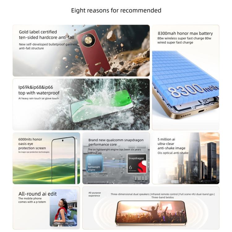 HonorX70, 8GB+128GB, Screen Fingerprint, 6.79 inch MagicOS 9.0 Snapdragon 6 Gen 4 Octa Core, Network: 5G, OTG, NFC, Support Google Play