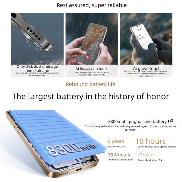 HonorX70, 8GB+256GB, Screen Fingerprint, 6.79 inch MagicOS 9.0 Snapdragon 6 Gen 4 Octa Core, Network: 5G, OTG, NFC, Support Google Play