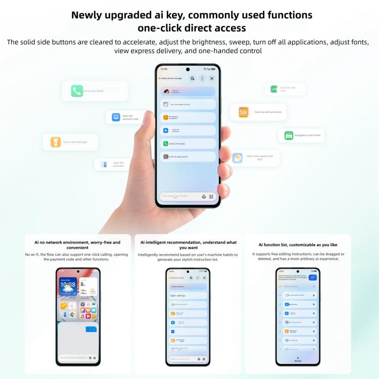 Honor Play 70 Plus, 12GB+512GB, Side Fingerprint, 6.77 inch MagicOS 9.0 Snapdragon 6s Gen 3 Octa Core, Network: 5G, NFC, OTG
