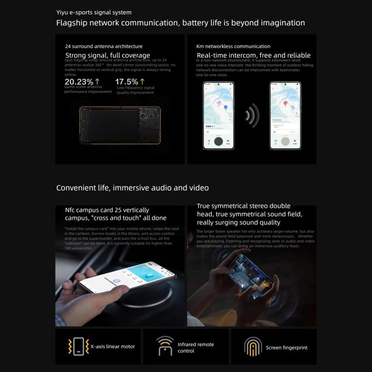 vivo iQOO Z10 Turbo+, 12GB+512GB, Screen Fingerprint, 6.78 inch Android 15 OriginOS 5 Snapdragon 8 Elite Octa Core, OTG, NFC, Network: 5G, Support Google Play