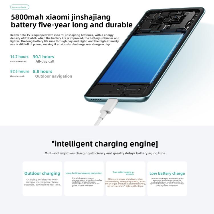 Xiaomi Redmi Note 15 5G, 6GB+128GB, 6.77 inch Xiaomi HyperOS 2 Snapdragon 6 Gen 3 Octa Core, Network: 5G