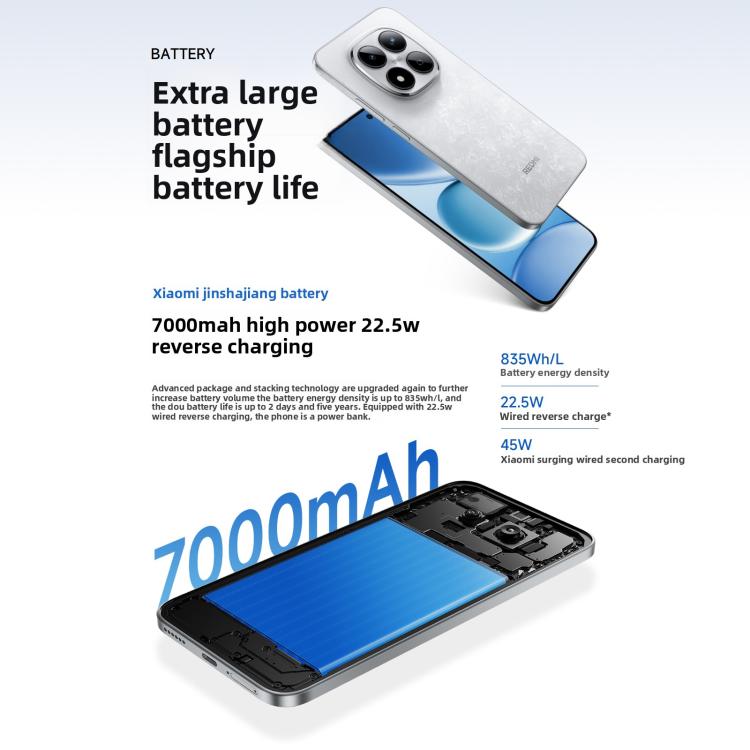 Xiaomi Redmi Note 15 Pro 5G, 12GB+256GB, 6.83 inch Xiaomi HyperOS 2 Dimensity 7400-Ultra Octa Core, Network: 5G, NFC