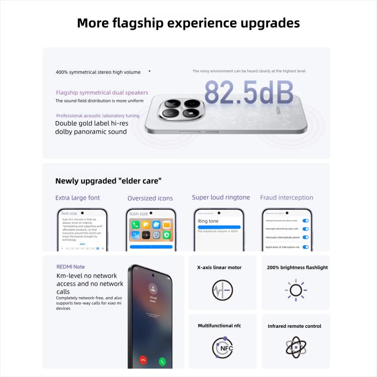 Xiaomi Redmi Note 15 Pro 5G, 12GB+512GB, 6.83 inch Xiaomi HyperOS 2 Dimensity 7400-Ultra Octa Core, Network: 5G, NFC