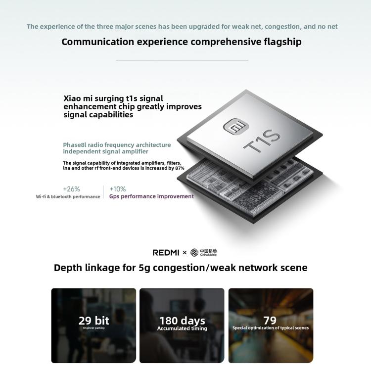 Xiaomi Redmi Note 15 Pro+ 5G, 16GB+512GB, 6.83 inch Xiaomi HyperOS 2 Snapdragon 7s Gen 4 Octa Core, Network: 5G, NFC