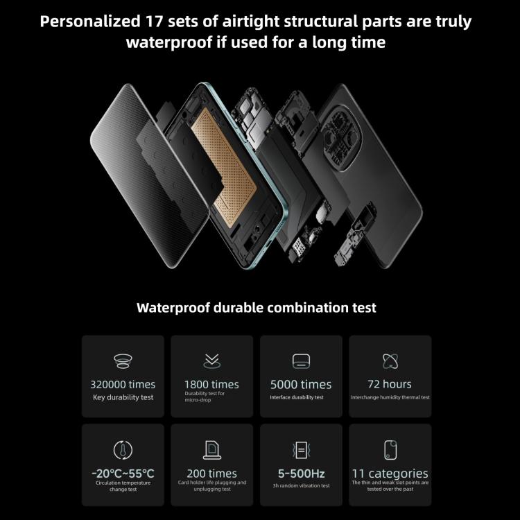 Xiaomi Redmi Note 15 Pro+ 5G, 16GB+512GB, 6.83 inch Xiaomi HyperOS 2 Snapdragon 7s Gen 4 Octa Core, Network: 5G, NFC