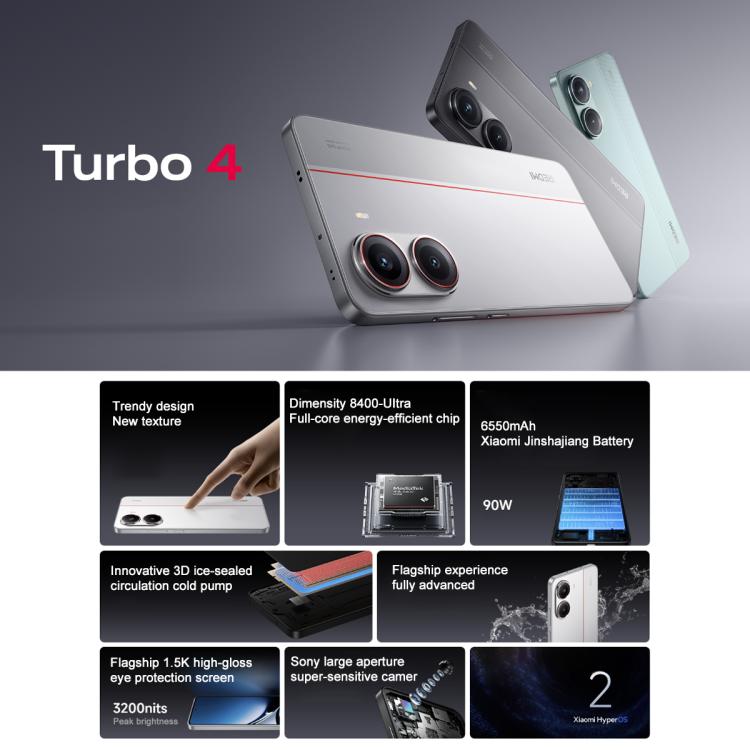 Xiaomi REDMI Turbo 4, 16GB+256GB, 6.67 inch Xiaomi HyperOS 2 Dimensity 8400-Ultra Octa Core 3.0GHz, NFC, Network: 5G