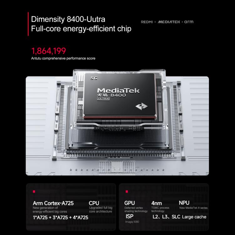 Xiaomi REDMI Turbo 4, 16GB+512GB, 6.67 inch Xiaomi HyperOS 2 Dimensity 8400-Ultra Octa Core 3.0GHz, NFC, Network: 5G