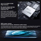 vivo Y200i, Dual Back Cameras, 12GB+512GB, Face ID Screen Fingerprint Identification, 6.72 inch Android 14.0 OriginOS 4 Snapdragon 4 Gen 2 Octa Core 2.2GHz, OTG, Network: 5G, Support Google Play