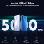 5000mAh Battery, Face Identification, 6.53 inch MIUI 12 MTK Helio G25 Octa Core up to 2.0GHz, Network: 4G, Dual SIM, Support Google Play
