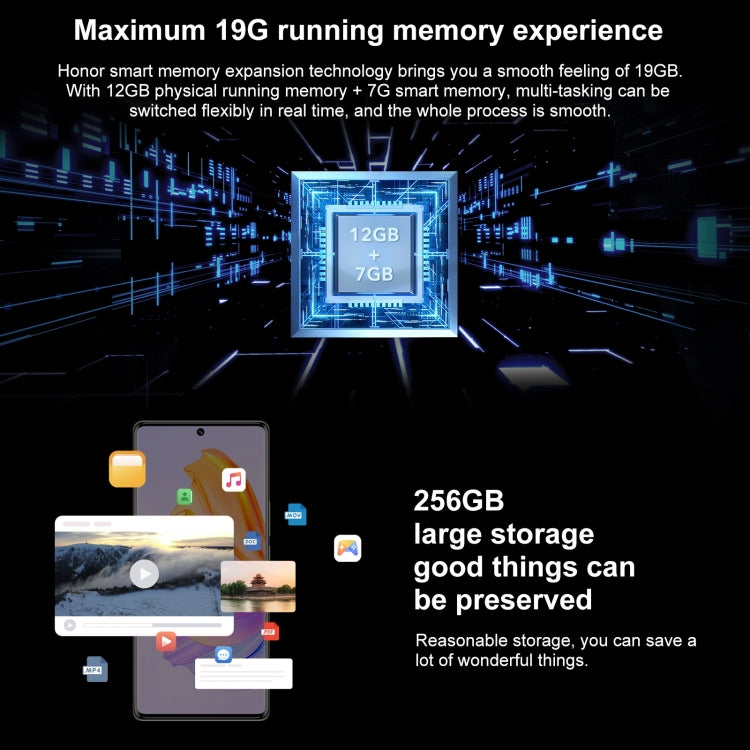 Triple Back Cameras, Screen Fingerprint Identification, 6.67 inch Magic OS 7.0 Android 12 Dimensity 900 MT6877 Octa Core up to 2.4GHz, Network: 5G, OTG, Not Support Google Play