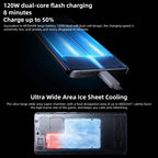 Triple Back Cameras, Screen Fingerprint Identification / Face ID, 4870mAh Battery, 6.78 inch Android 13.0 OriginOS 3 MediaTek Dimensity 9200 Octa Core up to 3.05GHz, NFC, OTG, Network: 5G, Support Google Play, Support 50W Wireless Flash Charging