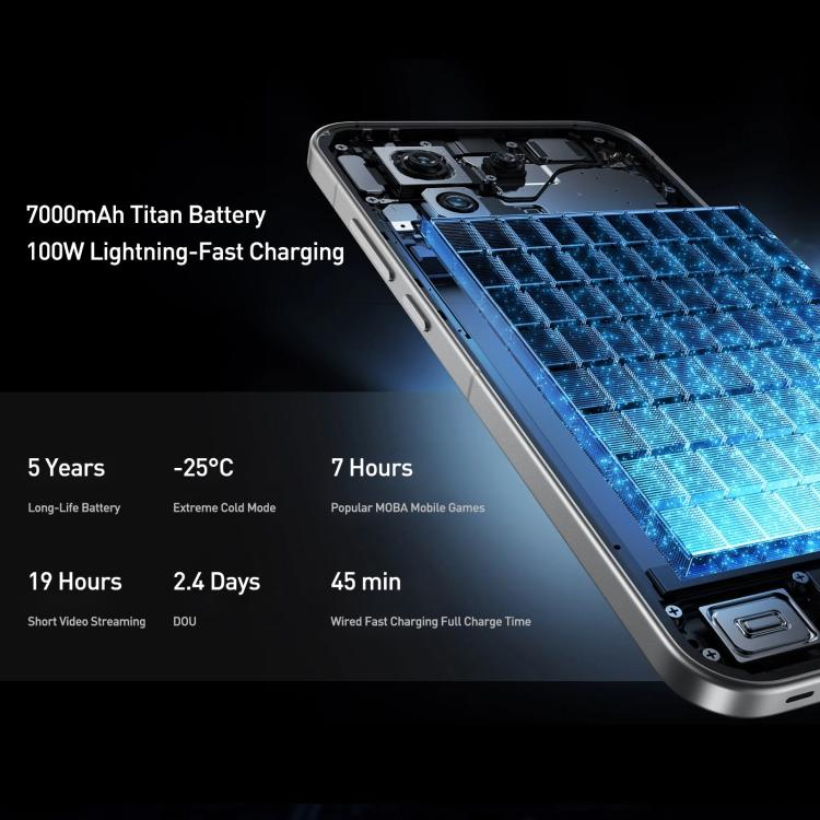 Realme GT8, 16GB+256GB, 6.79 inch Realme UI 7.0 Android 16 Snapdragon 8 Elite Octa Core, NFC, OTG, Network: 5G