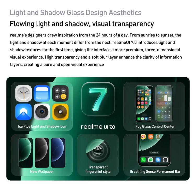 Realme GT8, 16GB+256GB, 6.79 inch Realme UI 7.0 Android 16 Snapdragon 8 Elite Octa Core, NFC, OTG, Network: 5G