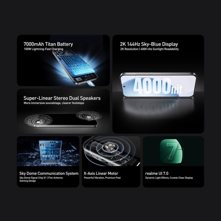 Realme GT8, 16GB+256GB, 6.79 inch Realme UI 7.0 Android 16 Snapdragon 8 Elite Octa Core, NFC, OTG, Network: 5G