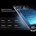 Realme GT8, 16GB+1TB, 6.79 inch Realme UI 7.0 Android 16 Snapdragon 8 Elite Octa Core, NFC, OTG, Network: 5G